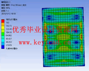 基于有限元分析的防爆门结构优化设计(附SolidWorks模型、ANSYS仿真源文件) 基于有限元分析的防爆门结构优化设计(附SolidWorks模型、ANSYS仿真源文件)