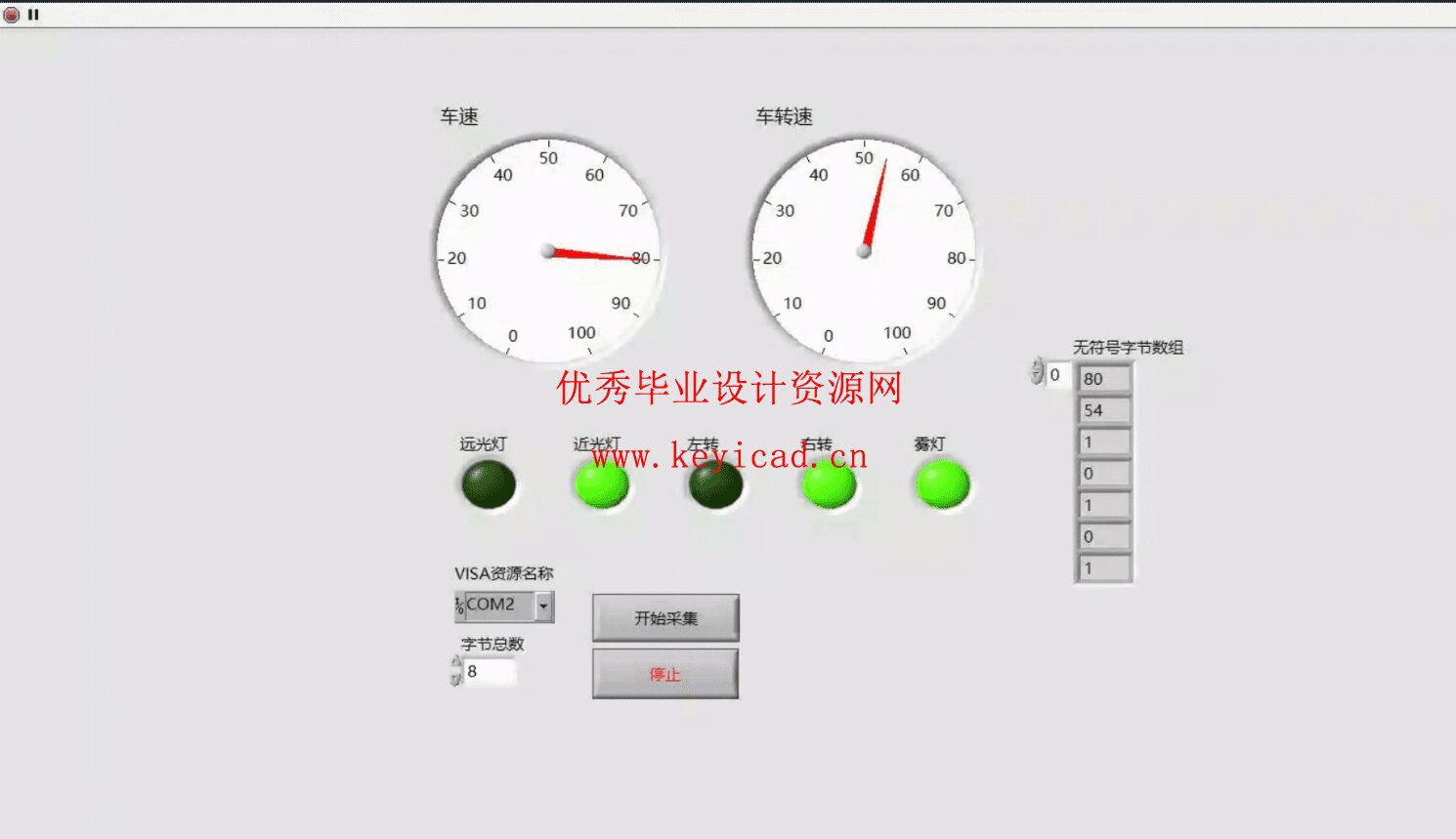 汽车组合仪表的设计与开发(附Labview与Proteus联合仿真) 汽车组合仪表的设计与开发(附Labview与Proteus联合仿真)