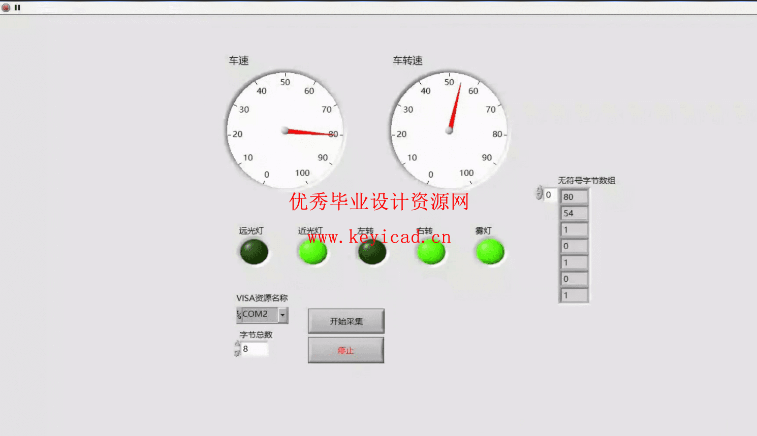 汽车组合仪表的设计与开发(附Labview与Proteus联合仿真) 汽车组合仪表的设计与开发(附Labview与Proteus联合仿真)