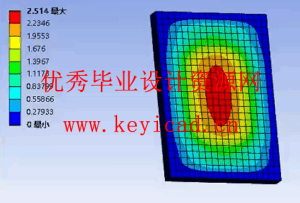 基于有限元分析的防爆门结构优化设计(附SolidWorks模型、ANSYS仿真源文件) 基于有限元分析的防爆门结构优化设计(附SolidWorks模型、ANSYS仿真源文件)