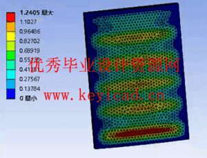 基于有限元分析的防爆门结构优化设计（附SolidWorks模型、ANSYS仿真源文件）