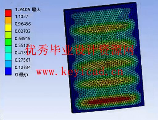 基于有限元分析的防爆门结构优化设计（附SolidWorks模型、ANSYS仿真源文件）