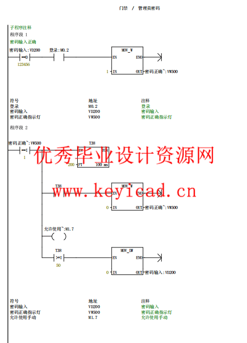 基于PLC的门禁控制系统设计（附PLC程序、电路图、动画仿真）