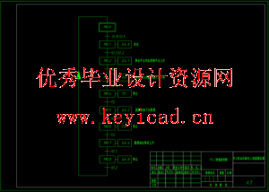 四立柱加压固化工装脱模装置及其液压系统设计(SW+CAD+说明书) 四立柱加压固化工装脱模装置及其液压系统设计(SW+CAD+说明书)