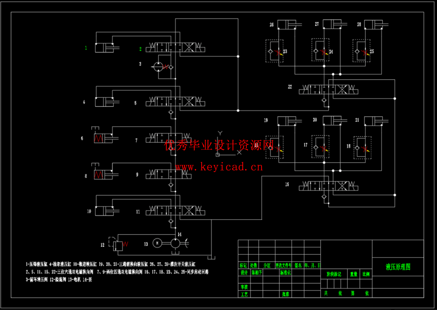 建筑砖材成型装置设计(SW+CAD+说明书) 建筑砖材成型装置设计(SW+CAD+说明书)