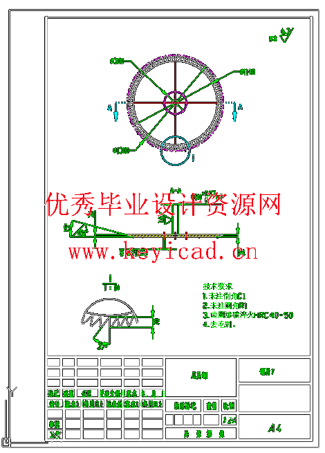 车载绿篱修剪机设计与校核(SW+CAD+说明书+开题报告) 车载绿篱修剪机设计与校核(SW+CAD+说明书+开题报告)