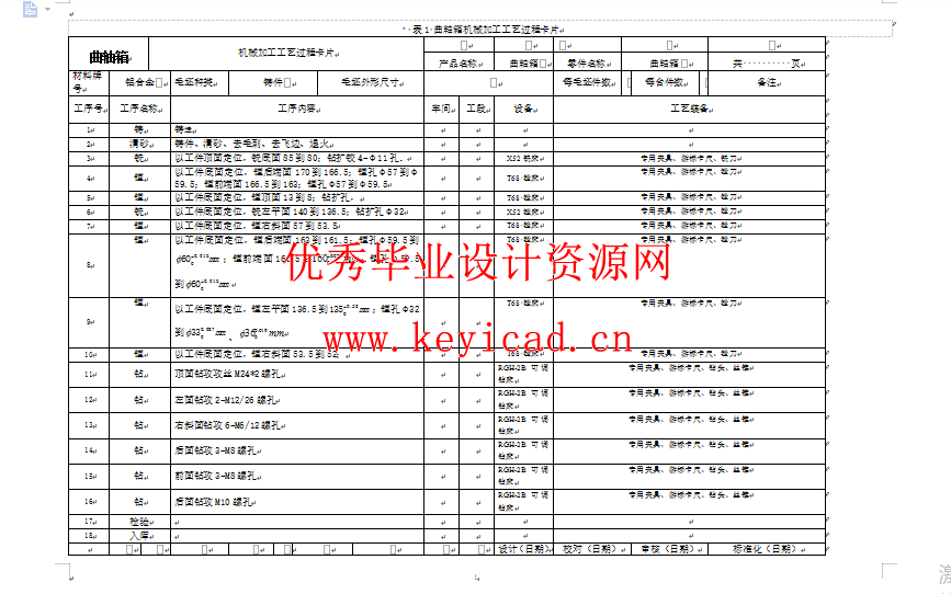 曲轴箱体加工工艺及夹具设计(铣夹具CREO+钻夹具CREO+CAD+说明书) 曲轴箱体加工工艺及夹具设计(铣夹具CREO+钻夹具CREO+CAD+说明书)