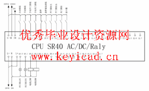 基于PLC的门禁控制系统设计（附PLC程序、电路图、动画仿真）
