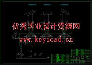 叉装机结构及其液压系统设计（SW+CAD+说明书）
