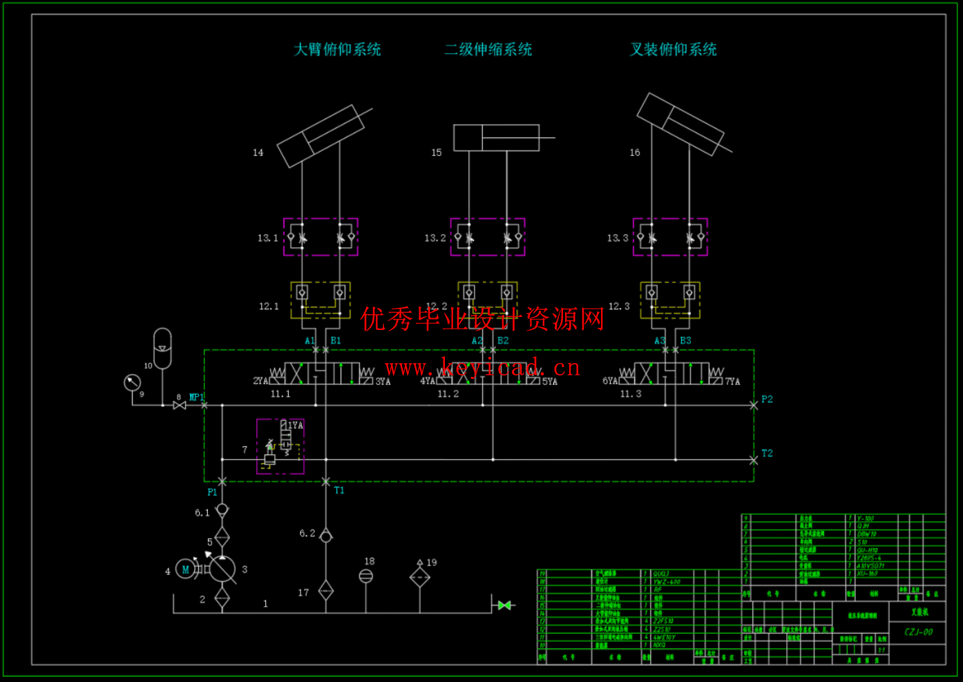 叉装机结构及其液压系统设计（SW+CAD+说明书）