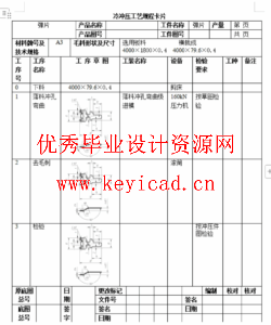 汽车弹片冲压工艺优化及模具设计研究(任务书、开题报告、外文翻译、冲压工艺卡、成绩评审表、说明书、三维模型、CAD图纸) 汽车弹片冲压工艺优化及模具设计研究(任务书、开题报告、外文翻译、冲压工艺卡、成绩评审表、说明书、三维模型、CAD图纸)