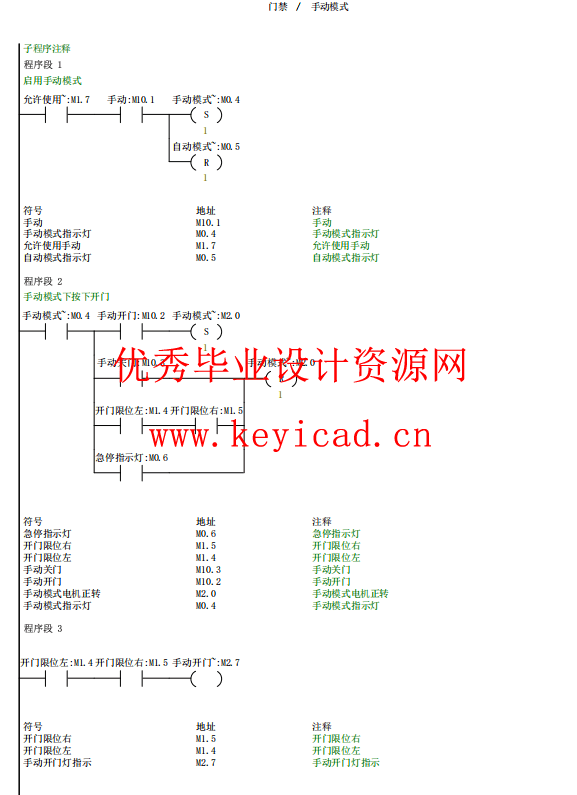 基于PLC的门禁控制系统设计（附PLC程序、电路图、动画仿真）