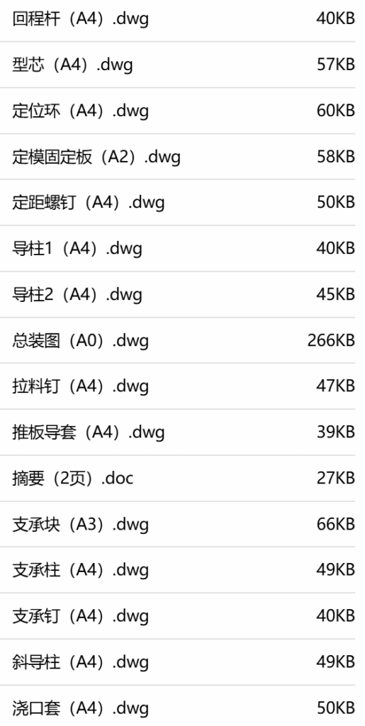 漱口杯注塑抽芯模设计（附PROE模型、CAD图纸、说明书）