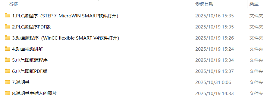 基于PLC的门禁控制系统设计(附PLC程序、电路图、动画仿真) 基于PLC的门禁控制系统设计(附PLC程序、电路图、动画仿真)