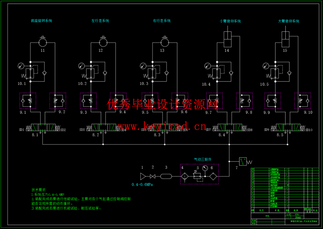 草莓采摘机器人设计及结构建模(SW+CAD+说明书) 草莓采摘机器人设计及结构建模(SW+CAD+说明书)