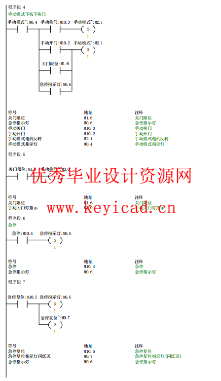 基于PLC的门禁控制系统设计（附PLC程序、电路图、动画仿真）