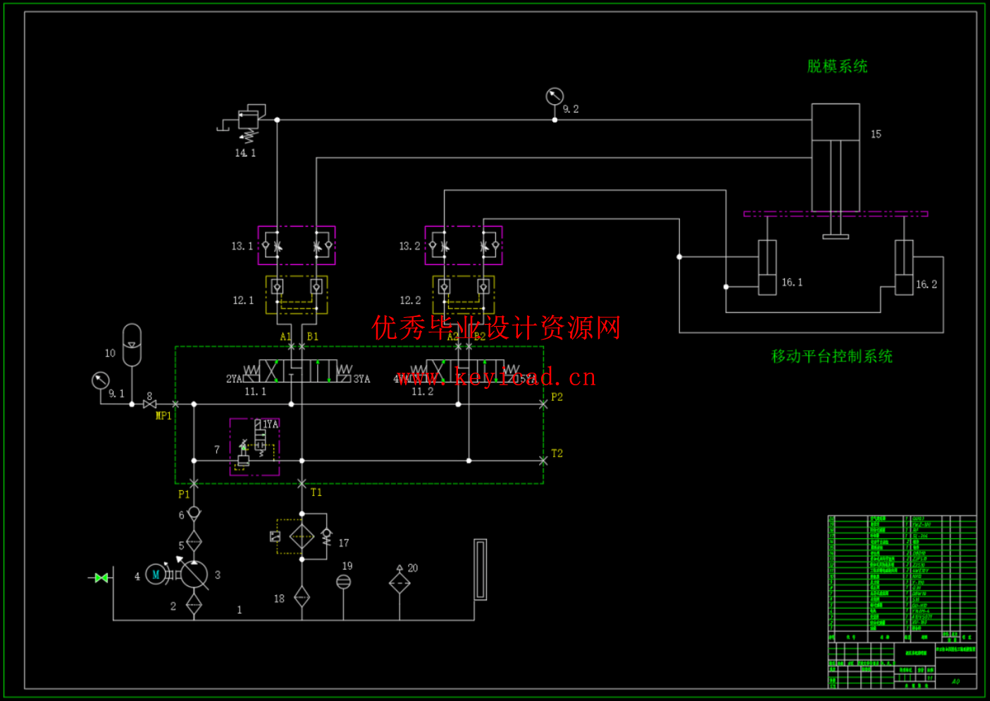 四立柱加压固化工装脱模装置及其液压系统设计(SW+CAD+说明书) 四立柱加压固化工装脱模装置及其液压系统设计(SW+CAD+说明书)