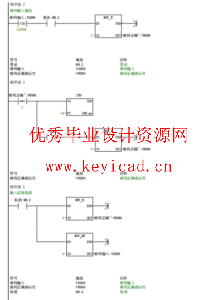 基于PLC的门禁控制系统设计（附PLC程序、电路图、动画仿真）