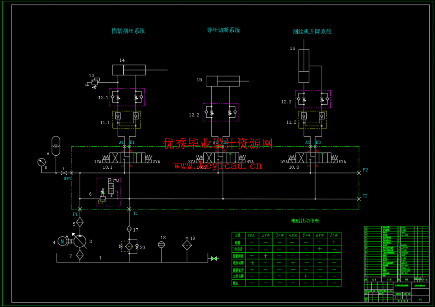 基于PLC全自动钢材捆丝机液压系统（SW+CAD+说明书）