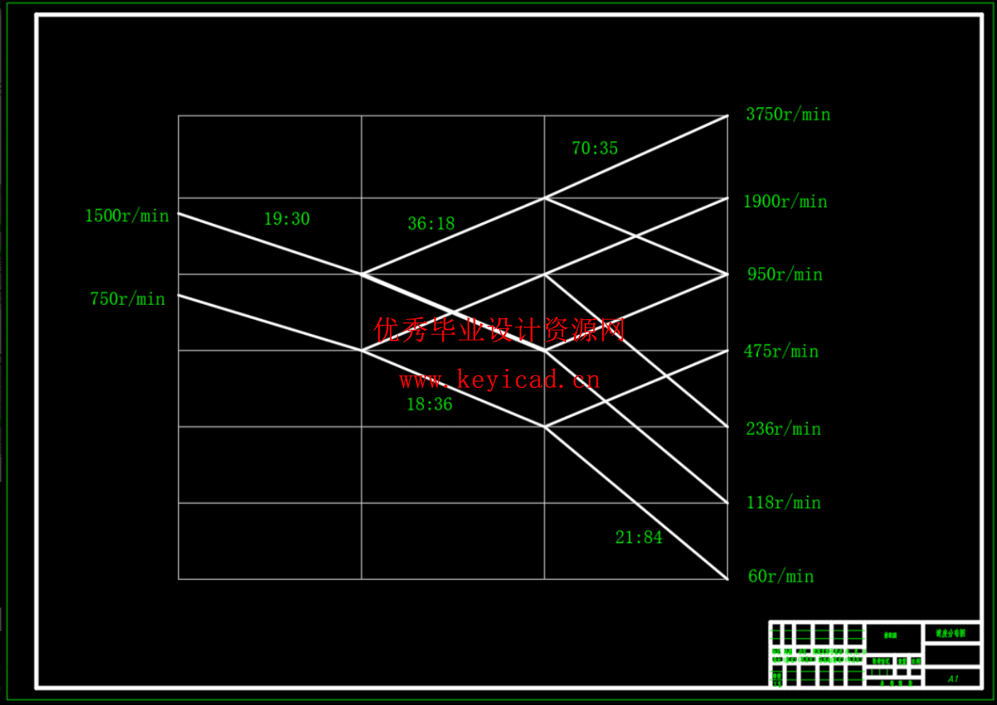家用轿车四挡变速箱结构设计及三维建模（SW+CAD+说明书）