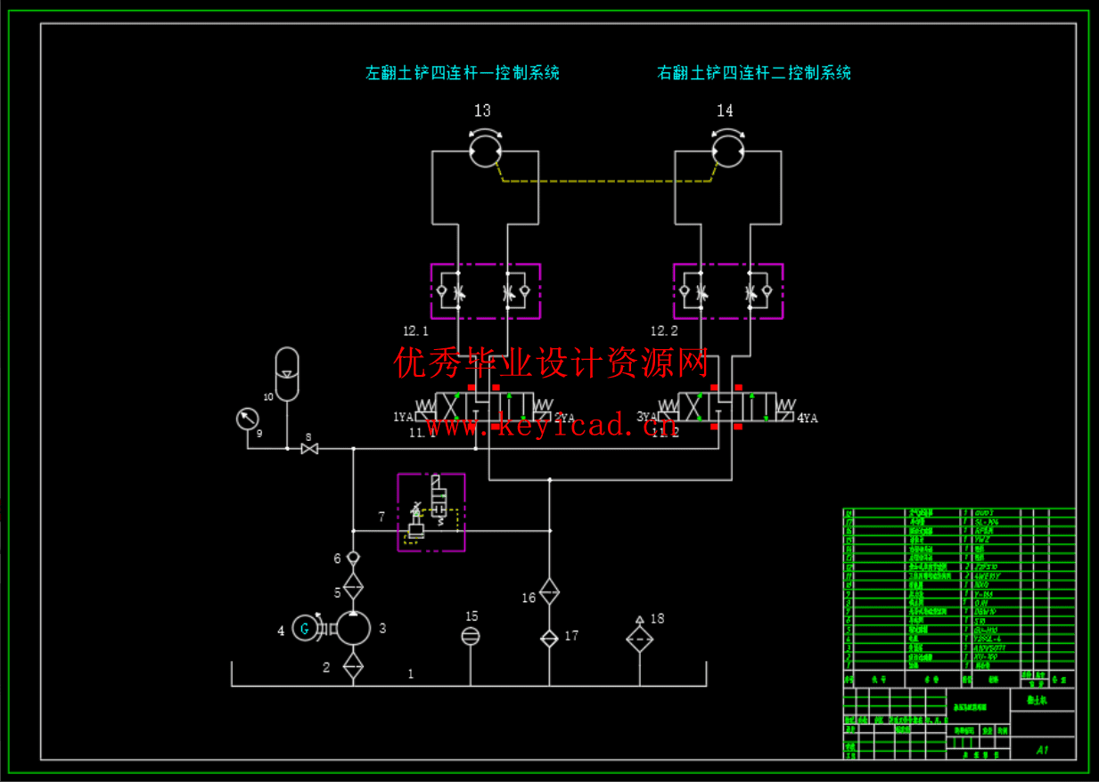 牵引式果园翻土机（SW+CAD+说明书）