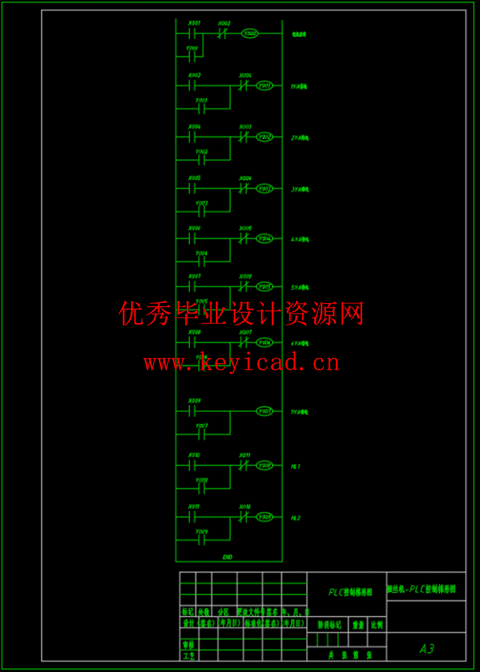 基于PLC全自动钢材捆丝机液压系统（SW+CAD+说明书）