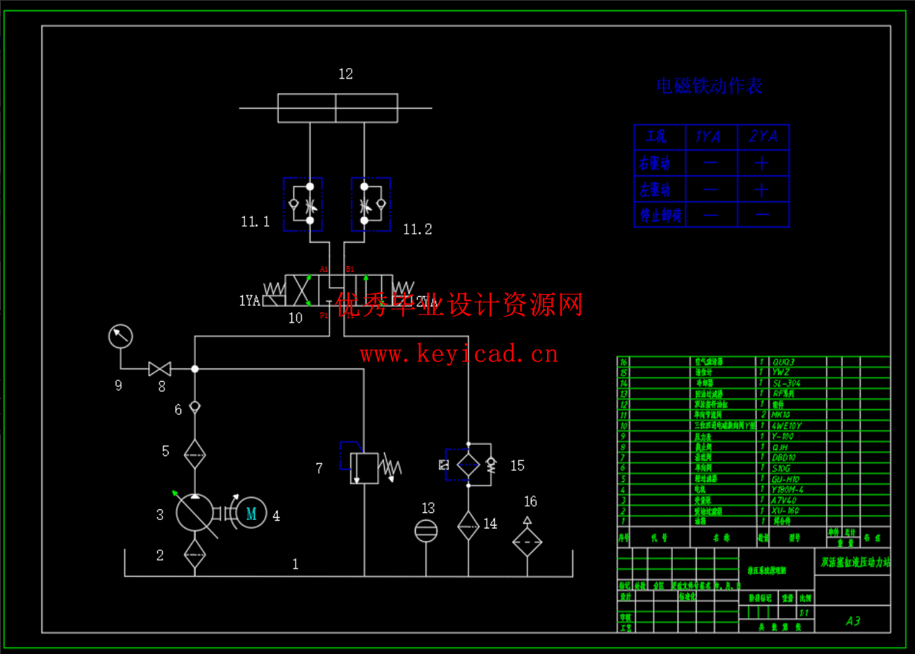 液压泵站（22MPa-30L）（SW+CAD+说明书）
