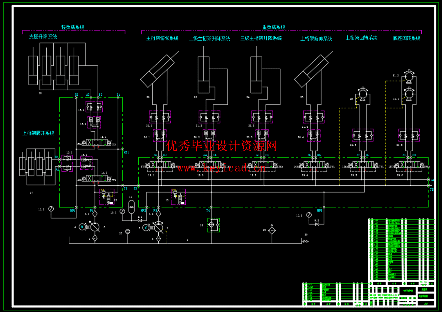 起重机桁架结构及其液压系统设计（CAD+SW+说明书）