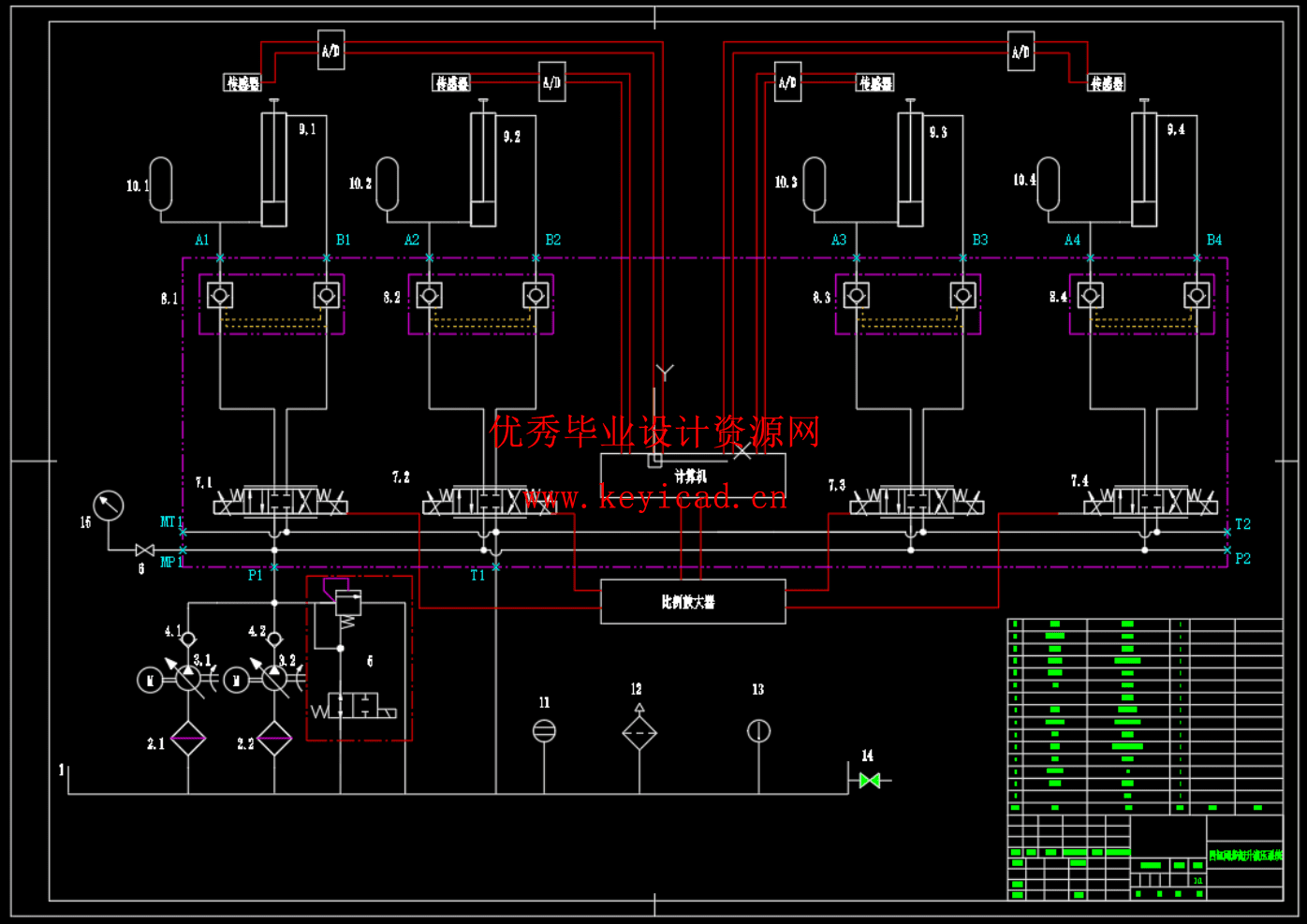 水舞台同步起升液压系统设计（CAD+SW+设计计算）