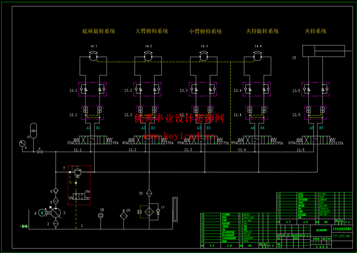 五自由度液压机械手结构设计（SW+CAD+说明书）