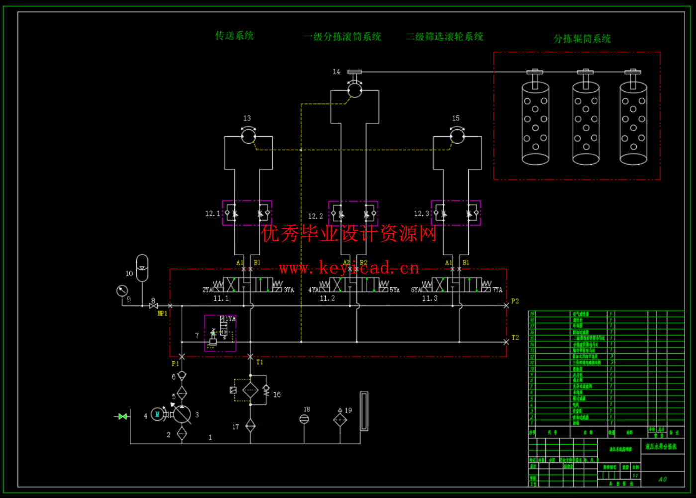 液压水果分拣机（SW+CAD+说明书）