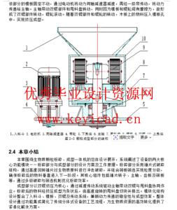 生物质颗粒粉碎、成型一体机设计(SW+CAD+说明书+仿真)