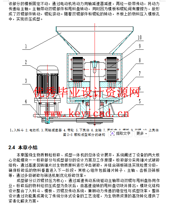 生物质颗粒粉碎、成型一体机设计(SW+CAD+说明书+仿真)