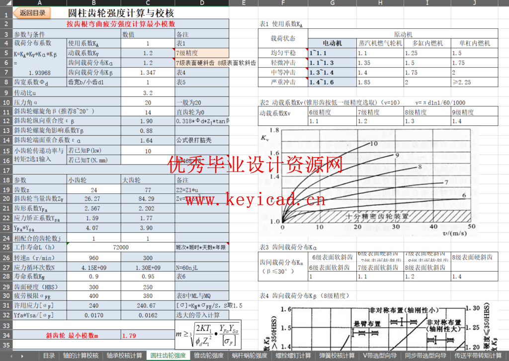 机械设计效率革命！34 款选型计算工具 Excel 合集免费领，告别繁琐计算