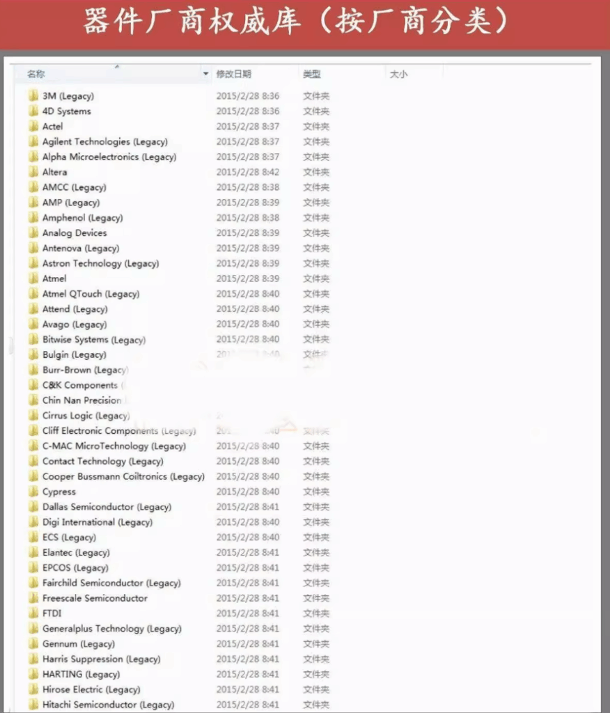 原理图库AD精品库Altium库 PCB封装库3D库STM32AD封装库单片机库 原理图库AD精品库Altium库 PCB封装库3D库STM32AD封装库单片机库