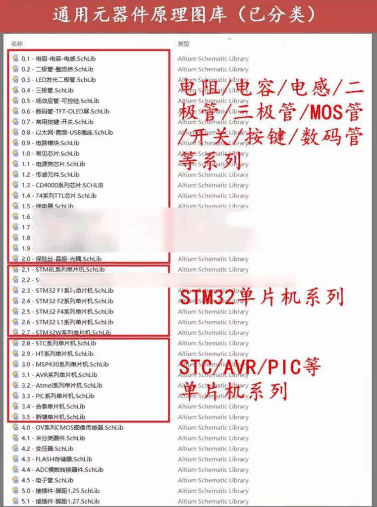 原理图库AD精品库Altium库 PCB封装库3D库STM32AD封装库单片机库