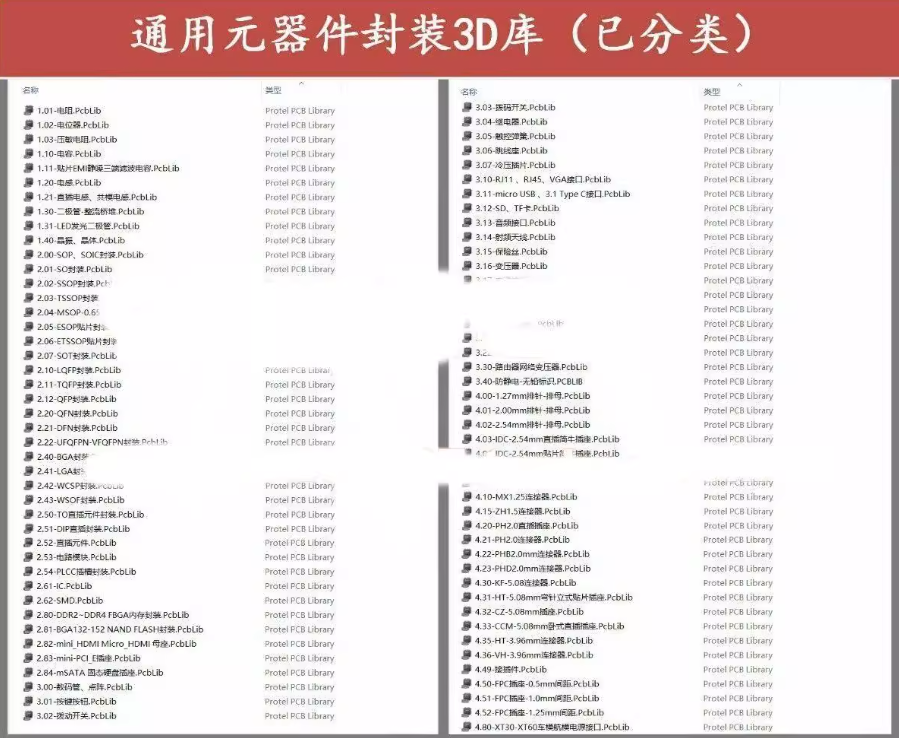原理图库AD精品库Altium库 PCB封装库3D库STM32AD封装库单片机库 原理图库AD精品库Altium库 PCB封装库3D库STM32AD封装库单片机库
