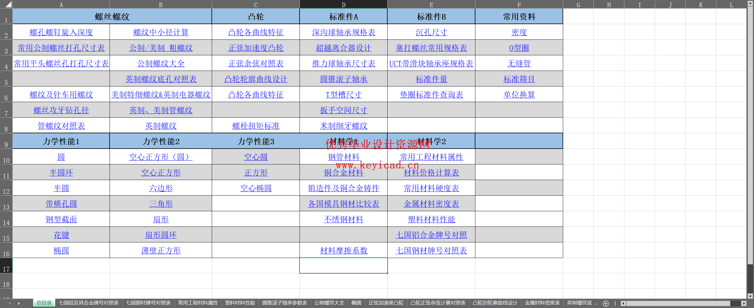 机械人必备!这份螺纹材料规格查询表,让你的设计效率翻倍 机械人必备!这份螺纹材料规格查询表,让你的设计效率翻倍