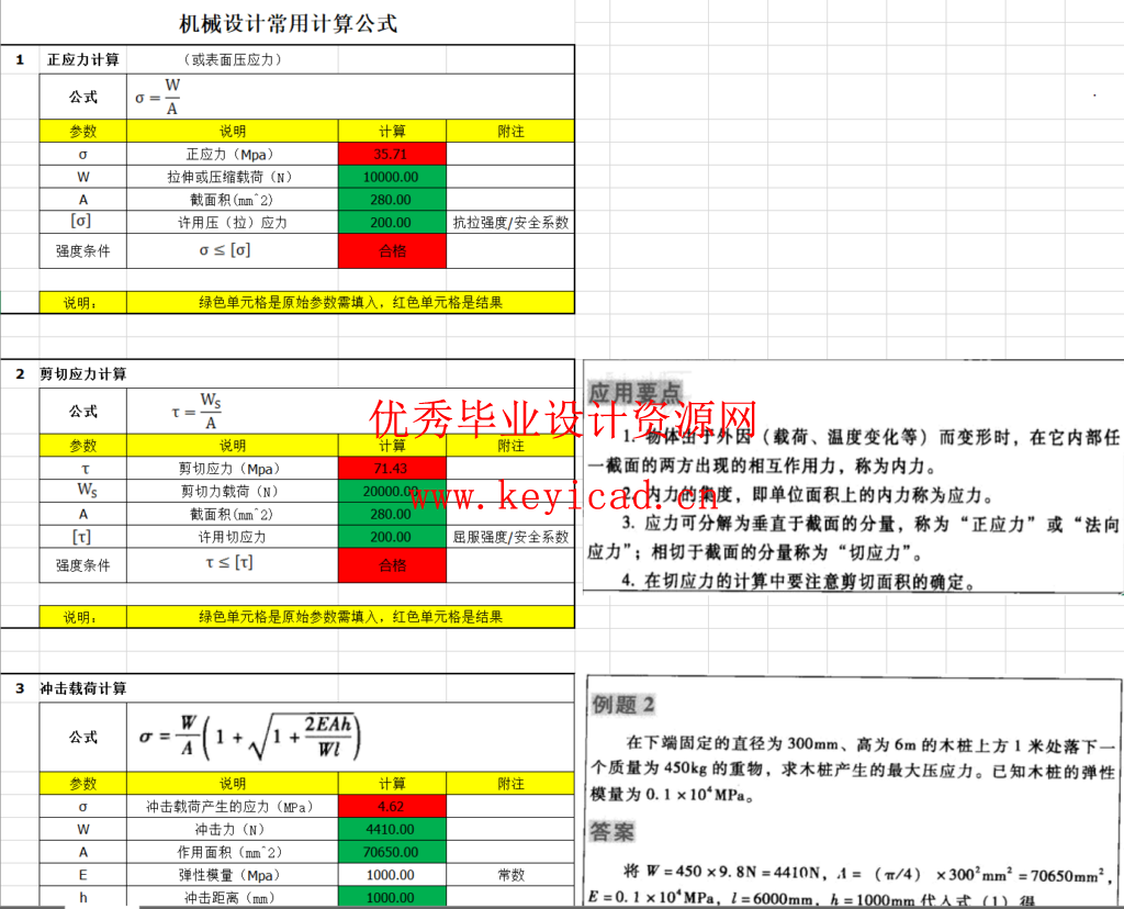 机械设计效率飙升！这份强度校核公式表，90% 工程师都在找