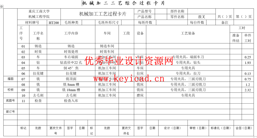 拨叉加工工艺设计及槽8 +0.03加工工序专用铣床夹具设计（CAD+说明书）