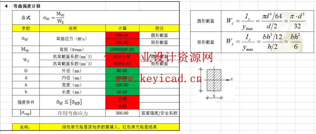 机械设计效率飙升！这份强度校核公式表，90% 工程师都在找