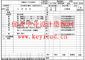 CA6140车床拨叉[831008] 加工工艺及镗Φ50孔的夹具设计（CAD+说明书）