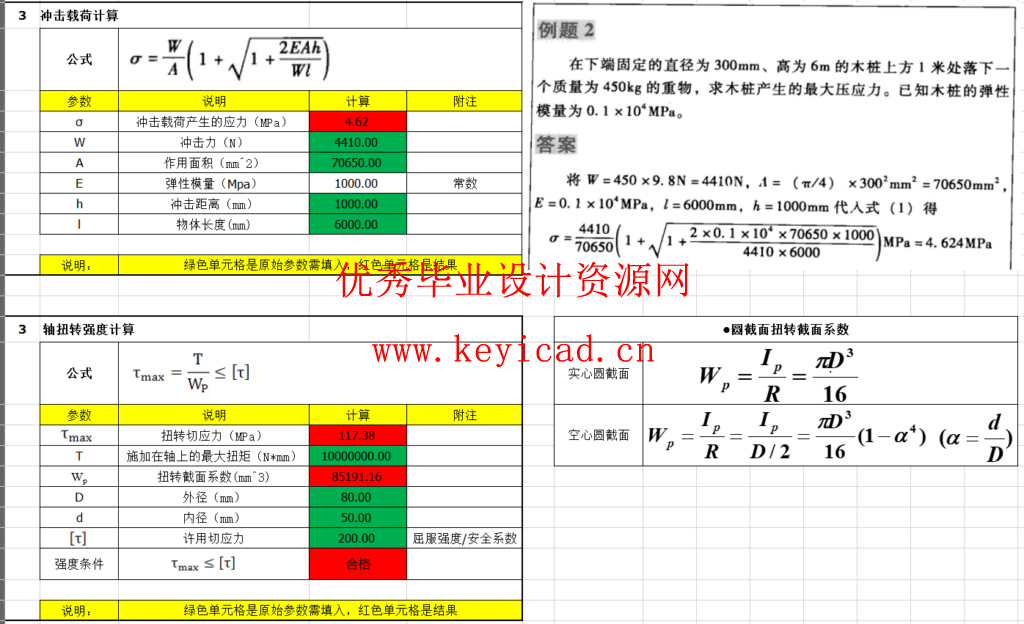 机械设计效率飙升！这份强度校核公式表，90% 工程师都在找