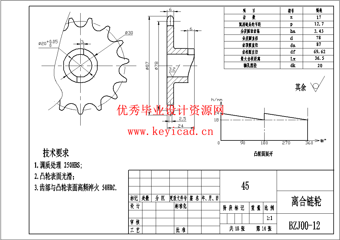 小型电动助力播种机(SW+CAD+说明书+任务书+外文翻译)