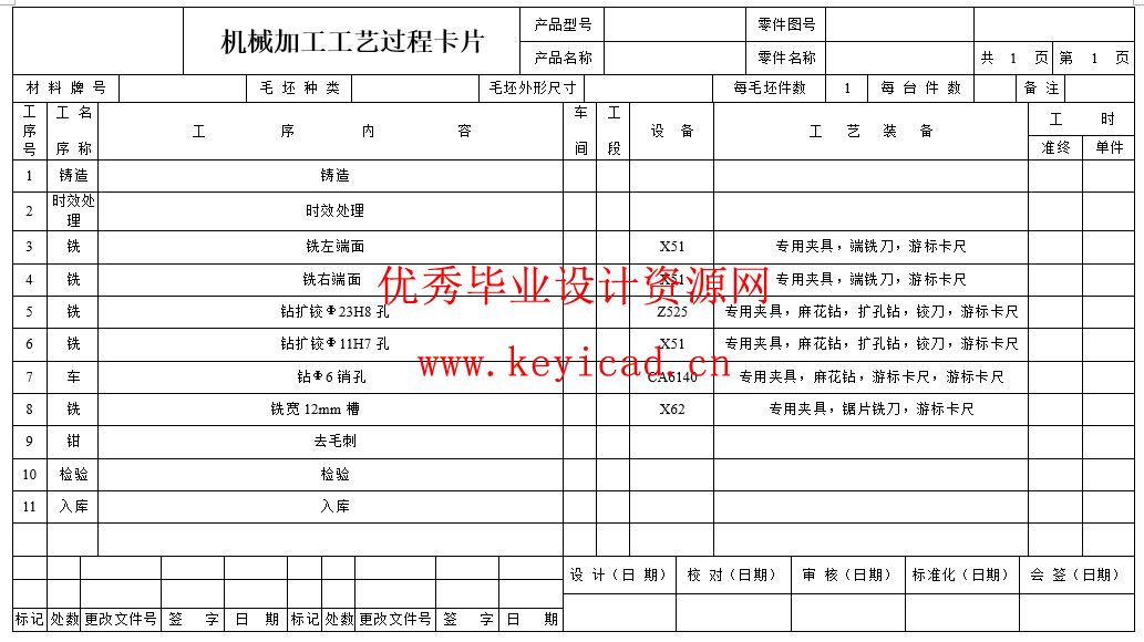 拨叉的工工艺规程及铣槽夹具设计(CAD+说明书) 拨叉的工工艺规程及铣槽夹具设计(CAD+说明书)