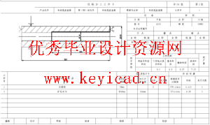 车床尾座套筒的加工工艺规程及铣R2深2mm圆弧槽专用夹具设计(CAD+说明书+任务书)
