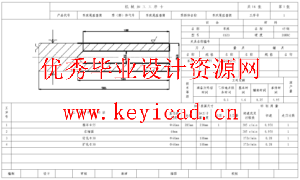 车床尾座套筒的加工工艺规程及铣R2深2mm圆弧槽专用夹具设计(CAD+说明书+任务书)