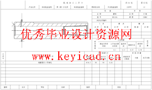 车床尾座套筒的加工工艺规程及铣R2深2mm圆弧槽专用夹具设计(CAD+说明书+任务书)
