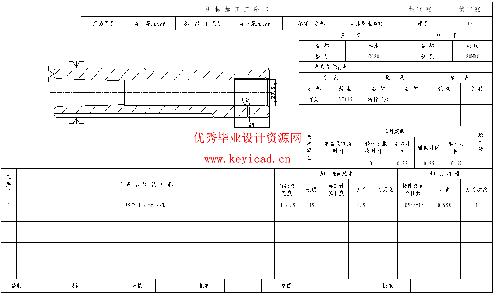 车床尾座套筒的加工工艺规程及铣R2深2mm圆弧槽专用夹具设计(CAD+说明书+任务书)