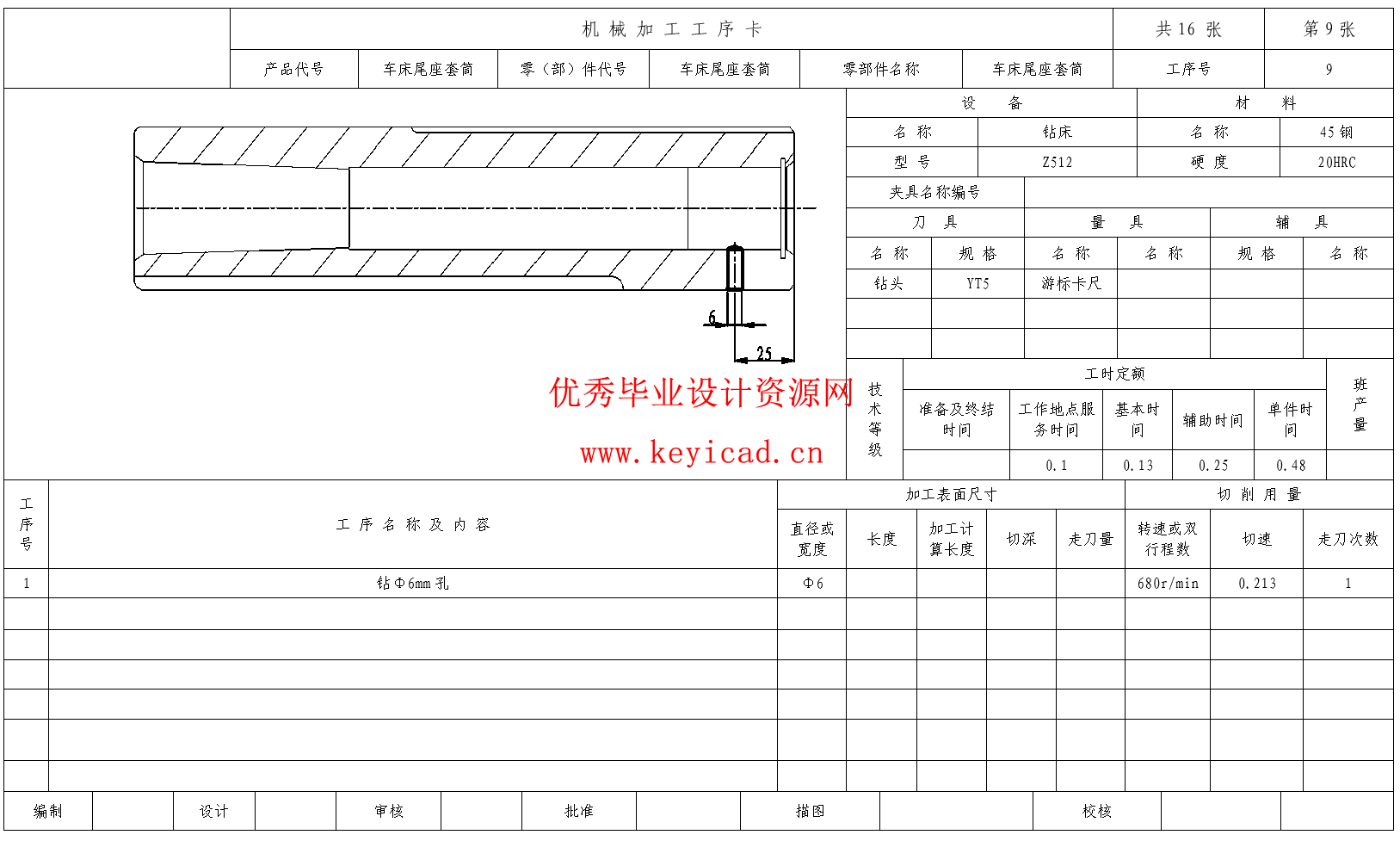 车床尾座套筒的加工工艺规程及铣R2深2mm圆弧槽专用夹具设计(CAD+说明书+任务书)